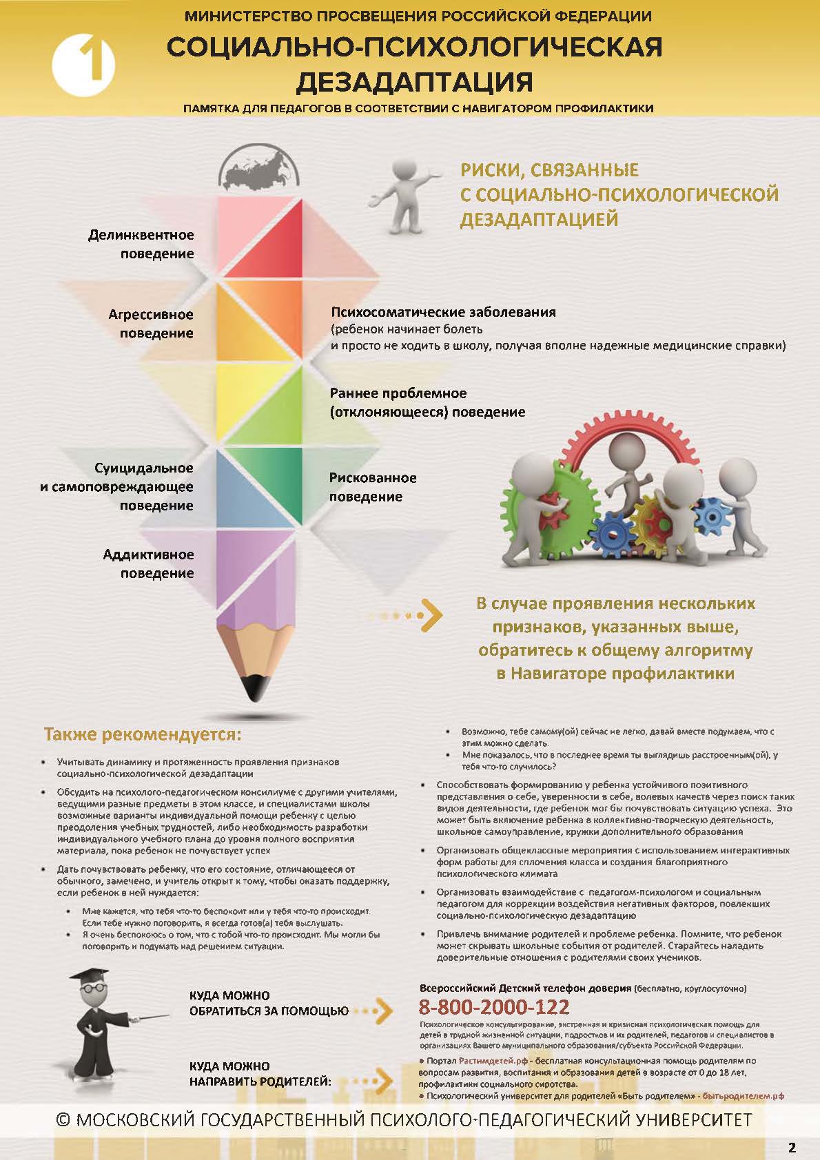 Навигатор профилактики.